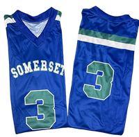 Uniforms